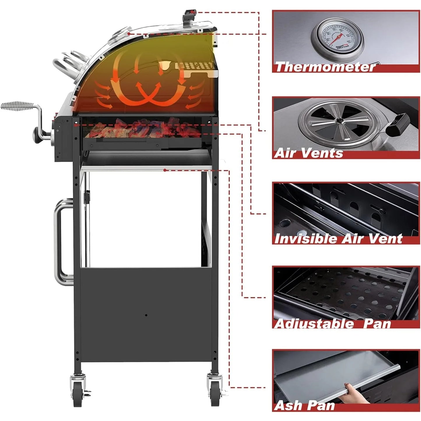 3-Burner 25,500-BTU Dual Fuel Gas and Charcoal Grill