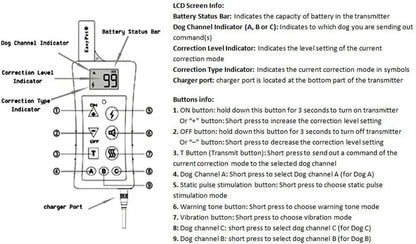 Rechargeable Waterproof Shock Collar for Dogs (Small, Medium and Large Dogs)