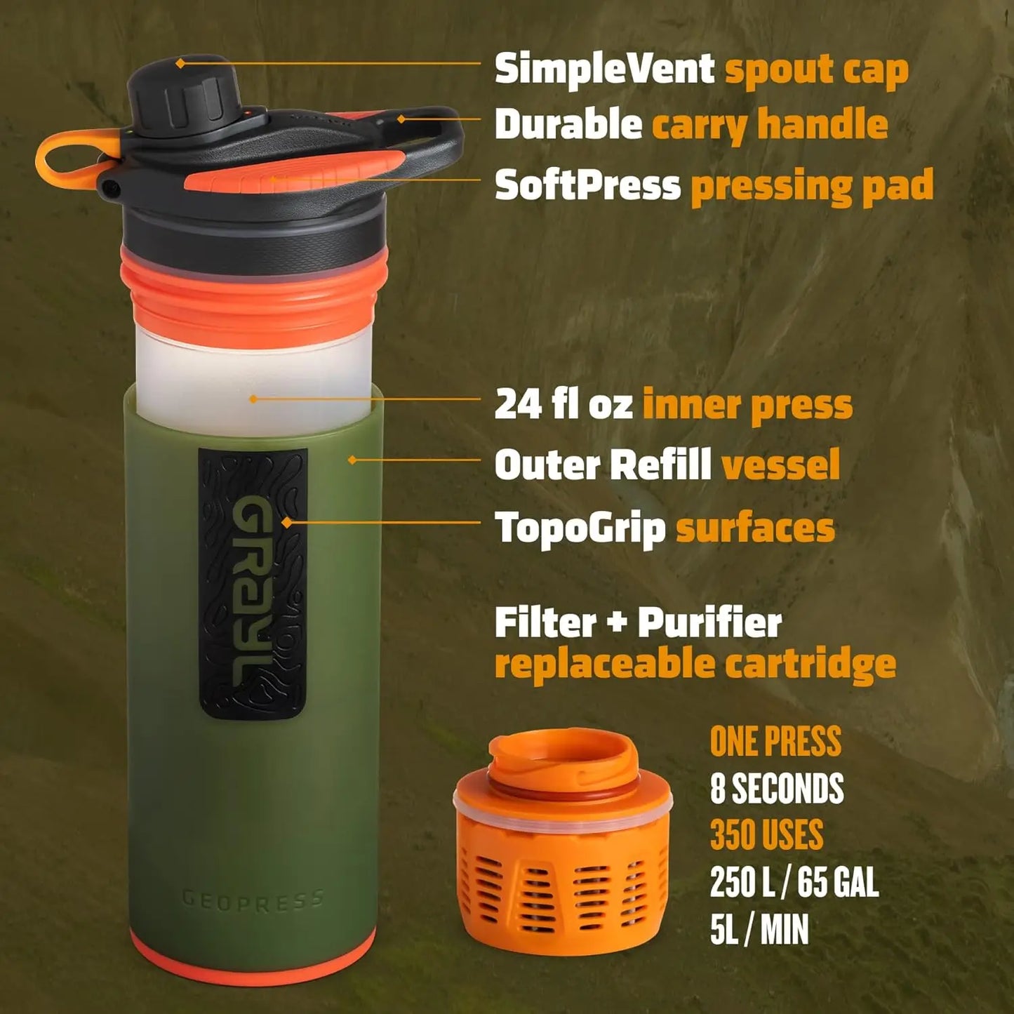 24 oz Water Purifier Bottle - Filter for Hiking, Camping, Survival,(Oasis Green)