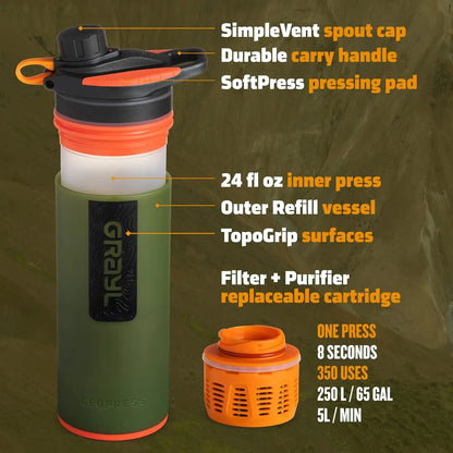 24 oz Water Purifier Bottle - Filter for Hiking, Camping, Survival,(Oasis Green)