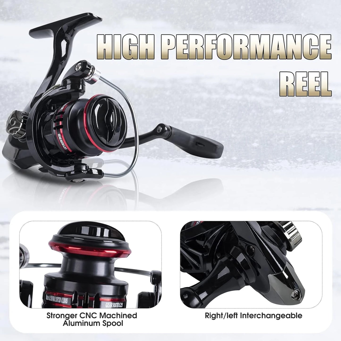 Enhanced Red Ice Fishing Combo with High Visibility