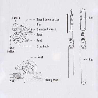 Mini Portable Pocket Fish Pen Fishing Rod Reel Combo