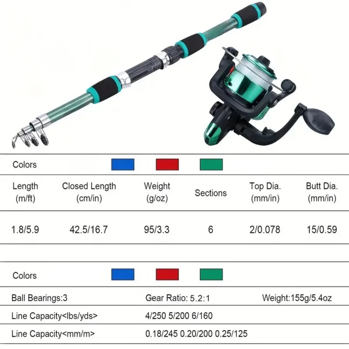 Telescopic Fishing Rod And Spinning Reel Baits Travel Set