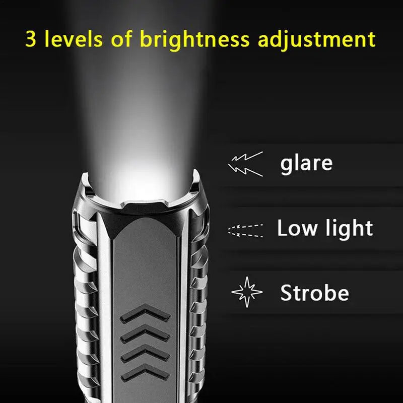 High Lumens Super Bright LED Pocket Flashlight