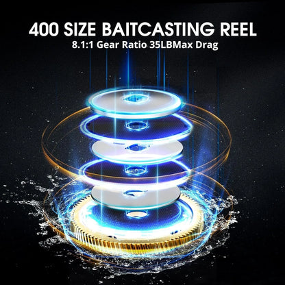 Bait caster Fishing Reel 38Lbs Drag Available in 8.1:1 Gear Ratio