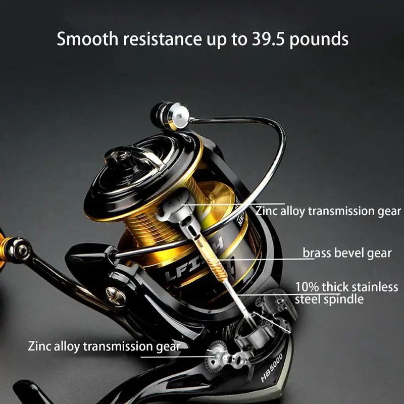 Saltwater Spinning Reel Casting Reel