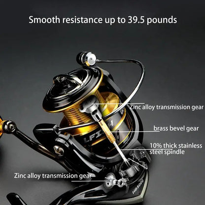 Saltwater Spinning Reel Casting Reel