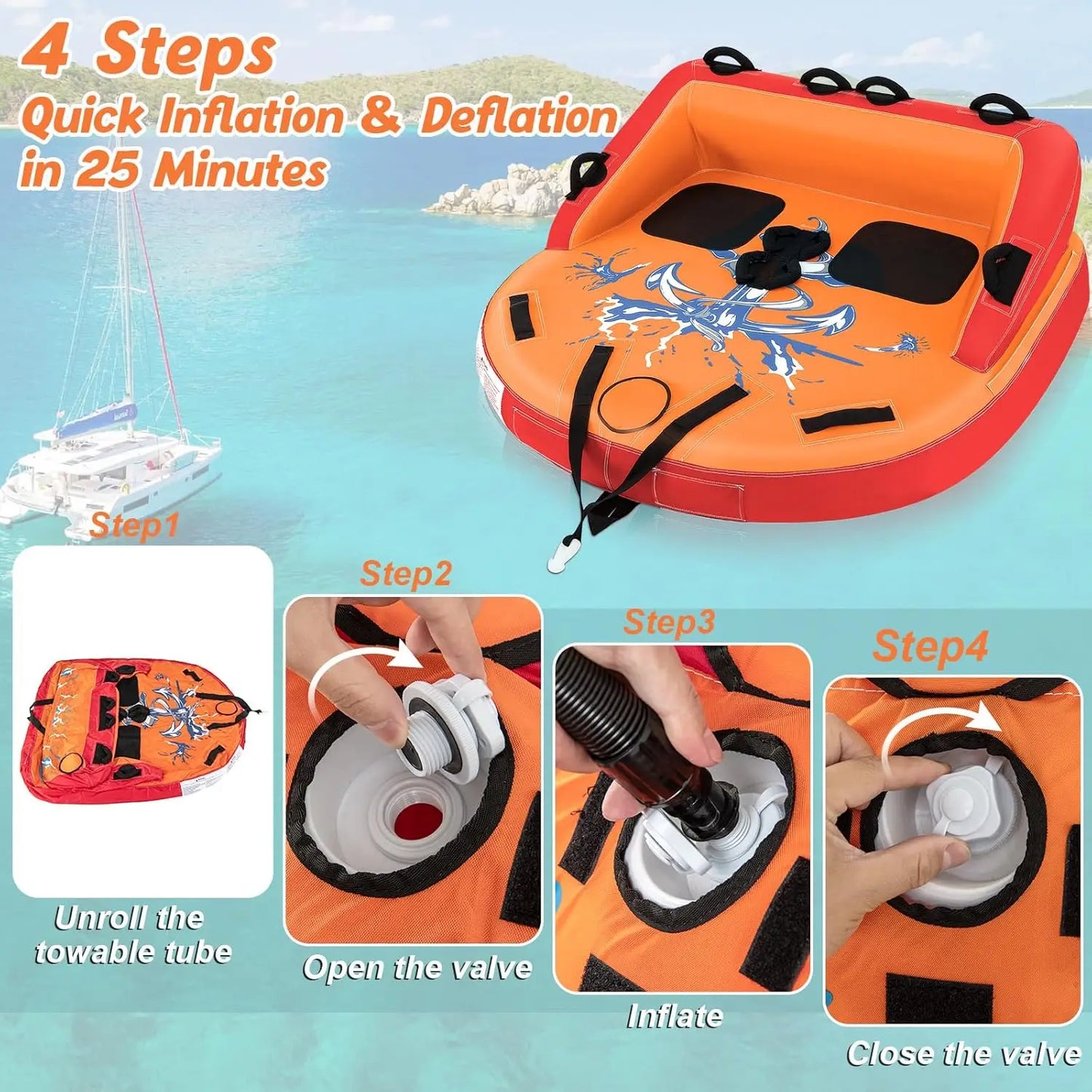 Inflatable Towable Tubes for Boating, 1-2/1-3 Riders Water Sports