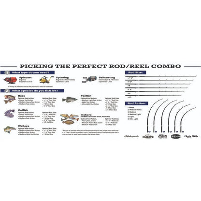 Ugly Stik 7’ Spinning Fishing Rod and Reel Catfish Combo