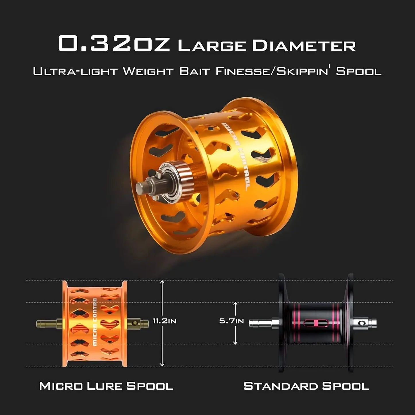 Bait Finesse Bait casting Reel, Carbon Fiber Fishing Reel - Drag Clicker Version, 7.2:1 Gear Ratio Fishing Reel