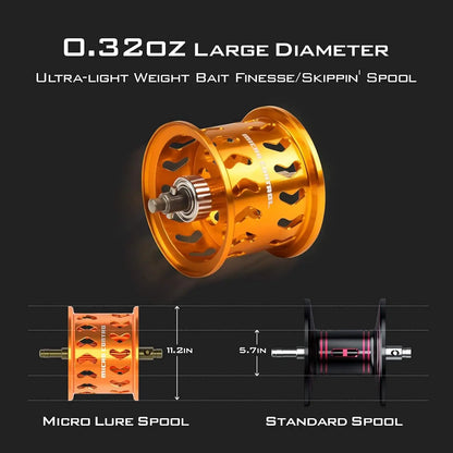 Bait Finesse Bait casting Reel, Carbon Fiber Fishing Reel - Drag Clicker Version, 7.2:1 Gear Ratio Fishing Reel